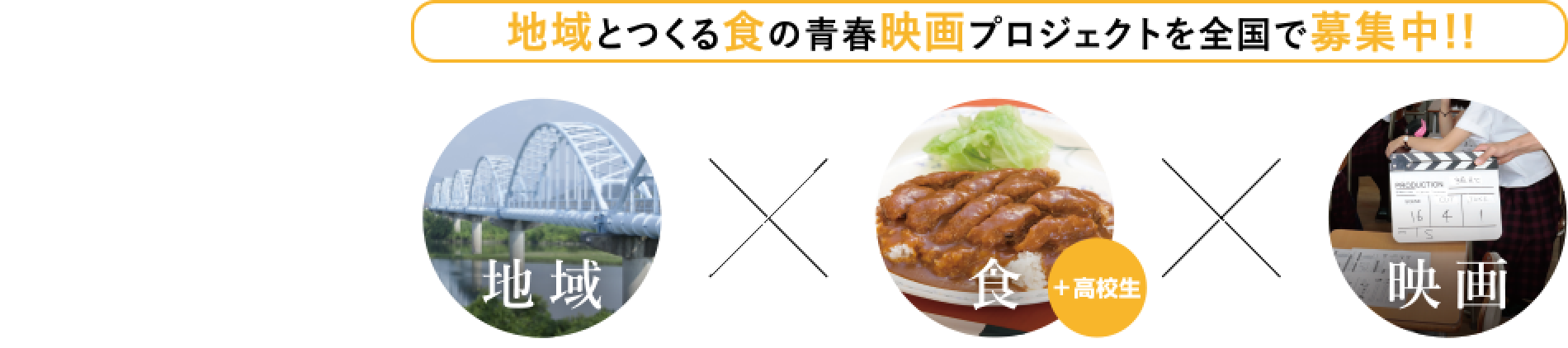 地域とつくる食の青春映画プロジェクトを全国で募集中！！